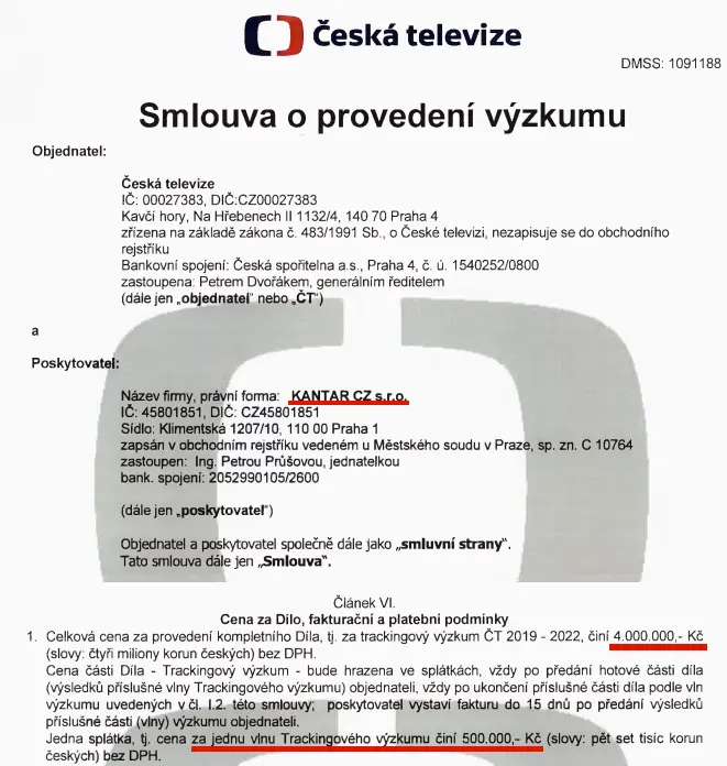 smlouva kantar