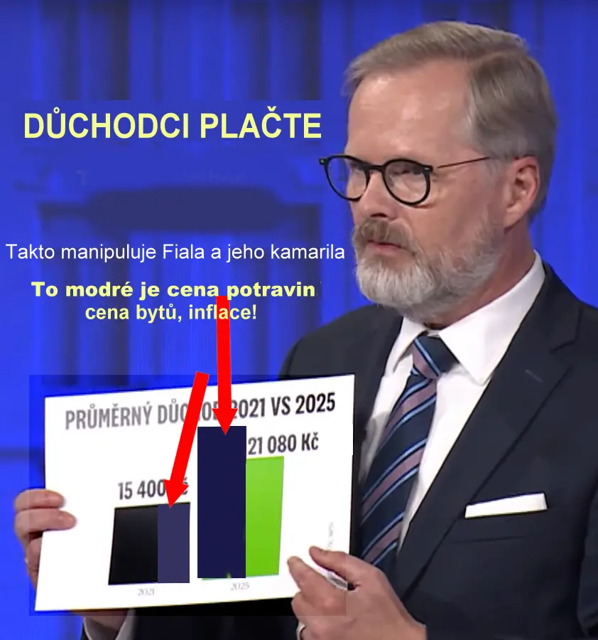 Fiala spinavy podraz