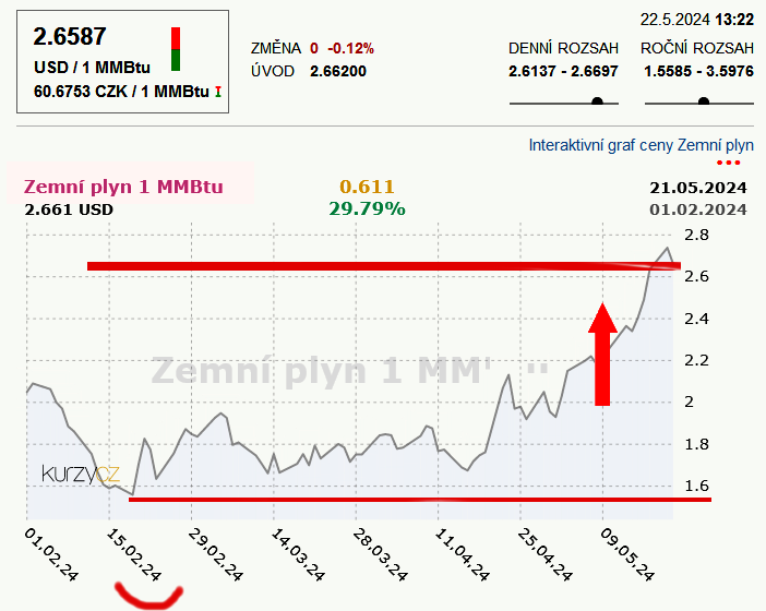 Snímek obrazovky 11505 72acf