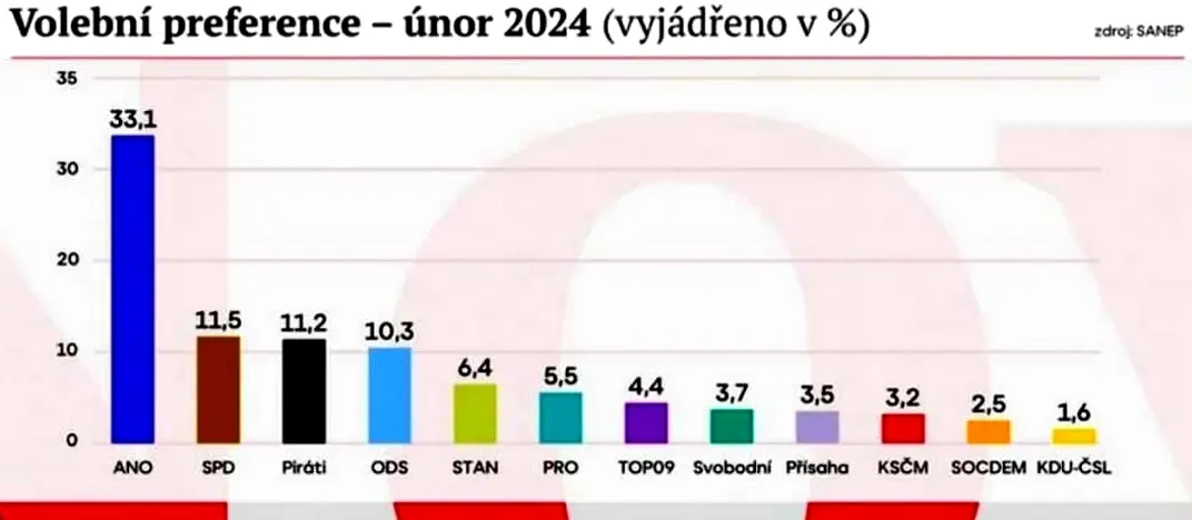 Snímek obrazovky 10676 65e4f