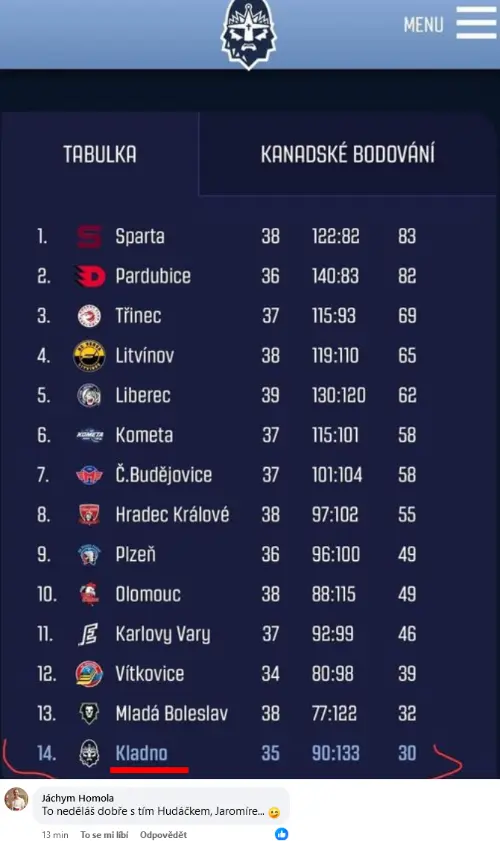 Snímek obrazovky 10091 8fe0b