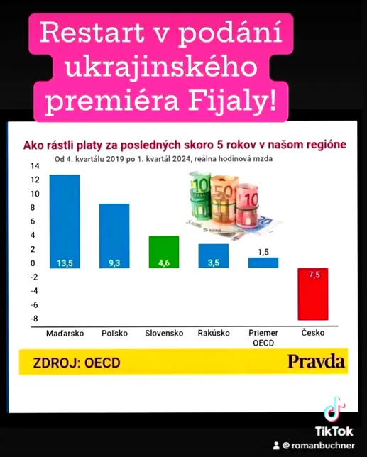 Snímek obrazovky 12076 a60b0