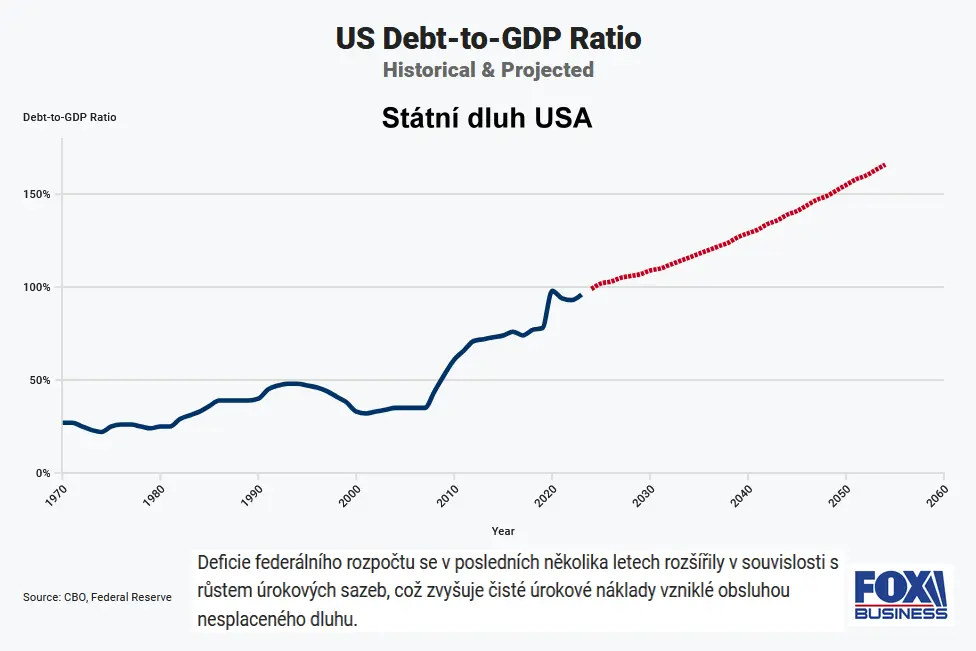 Snímek obrazovky 637 ce33d