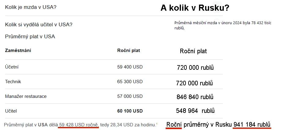 prumer rusko usa platywebp 62a9c