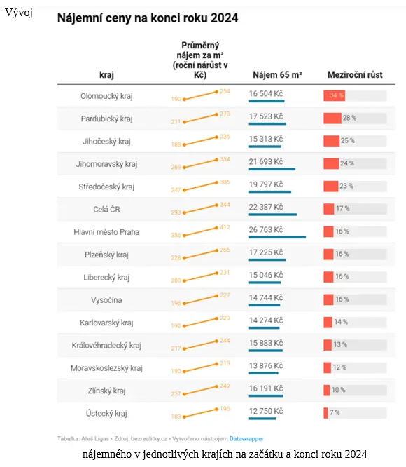 Snímek obrazovky 4543 c30c0