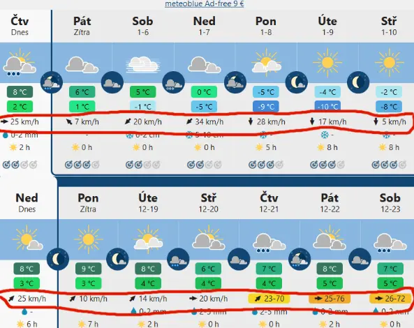 Snímek obrazovky 9931 f0dcb
