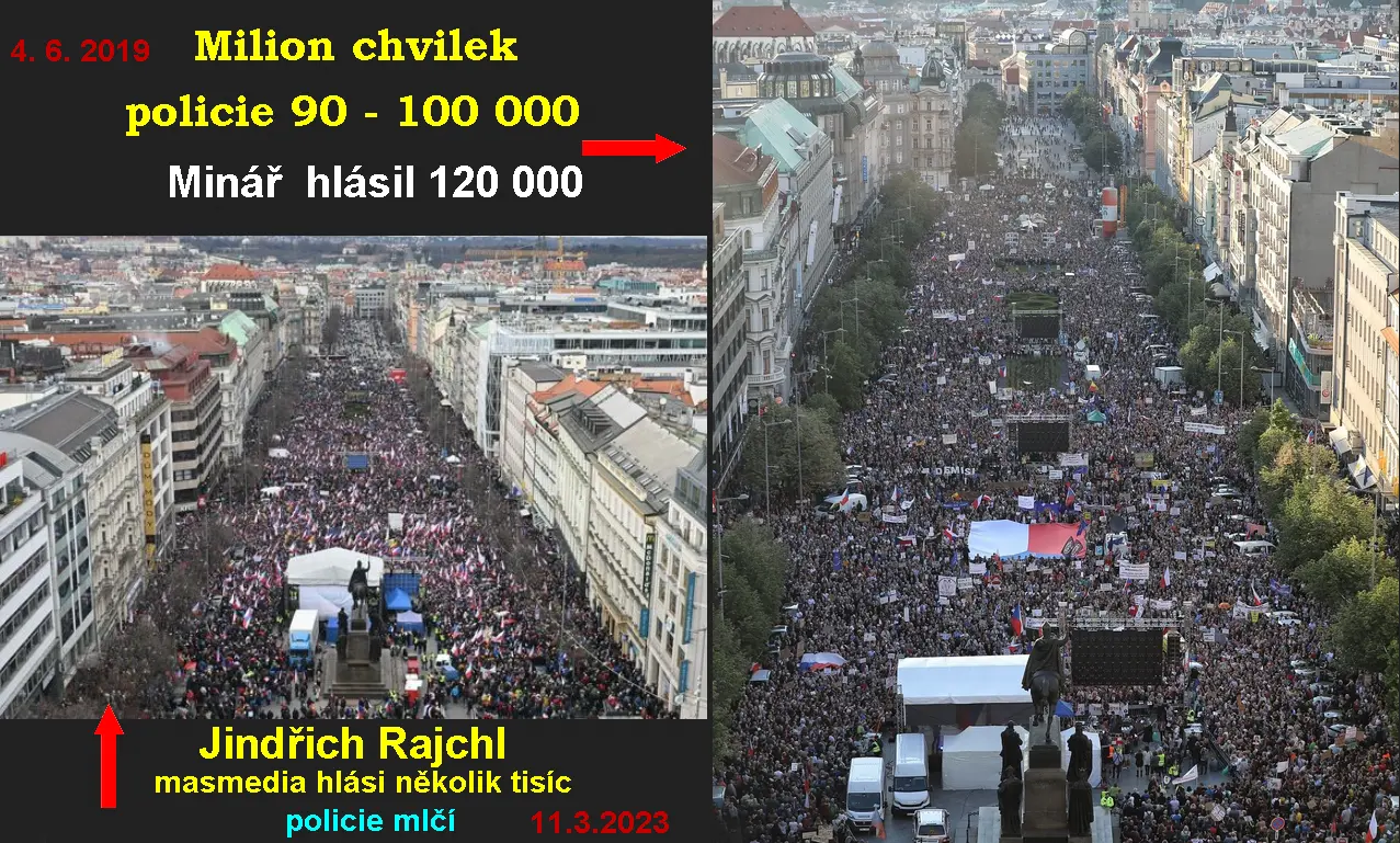 porovnání milion a pro rajchl 4bd97