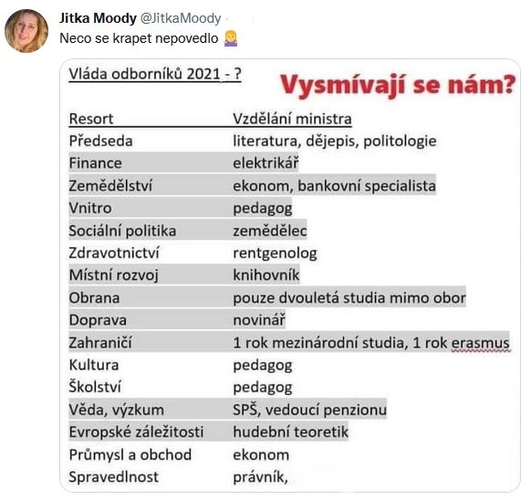 Snímek obrazovky 3757 02145