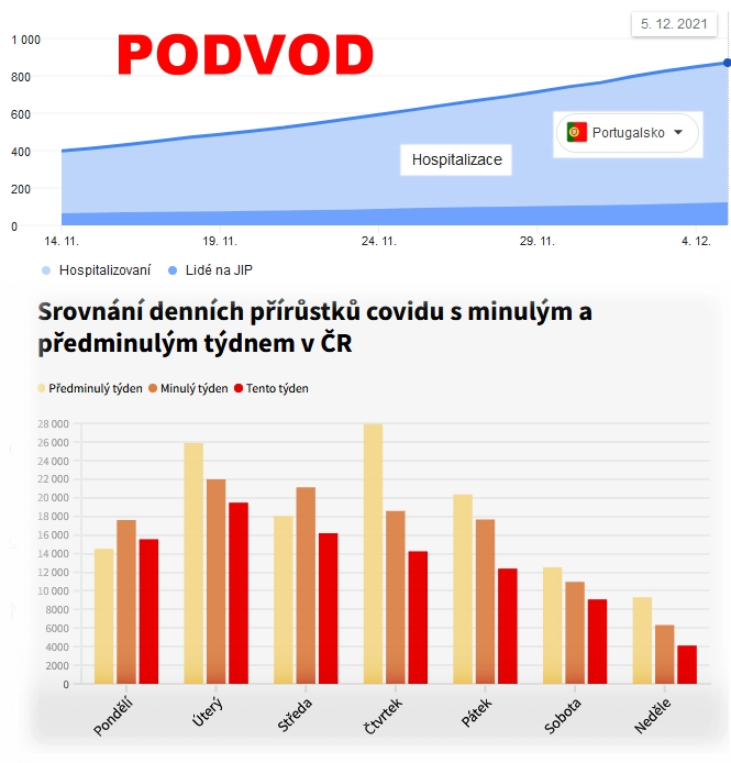 Snímek obrazovky 3698 f5c0d