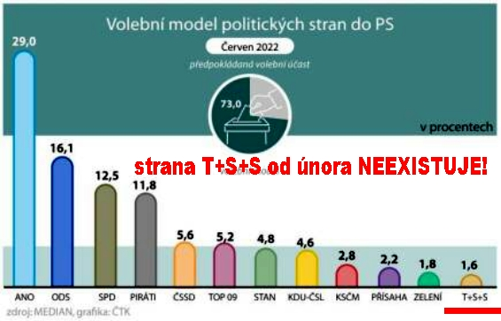 mediancermedian bb9da