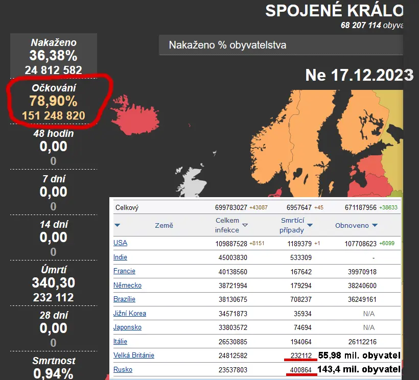 Snímek obrazovky 9778 63755