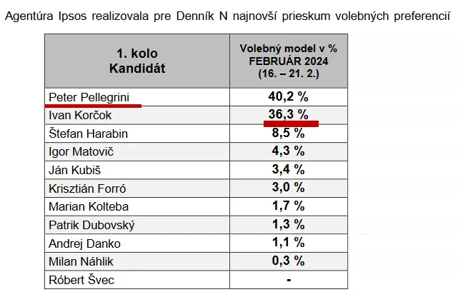 Snímek obrazovky 10827 6d064