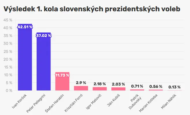Snímek obrazovky 10828 24ff2
