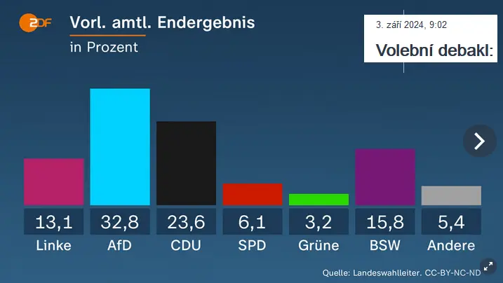 Snímek obrazovky 12486 e5802