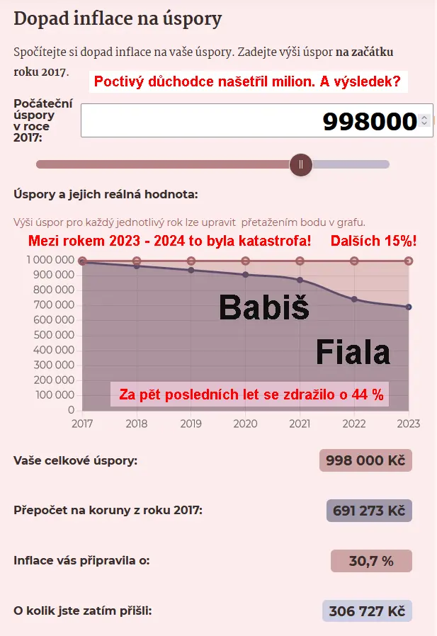 Snímek obrazovky 10086 75a6d