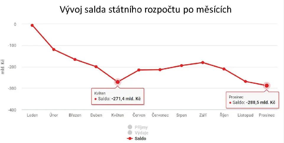 Snímek obrazovky 9938 18ea8