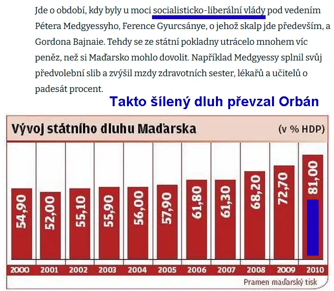dluh mad po soc vlade 68a4a