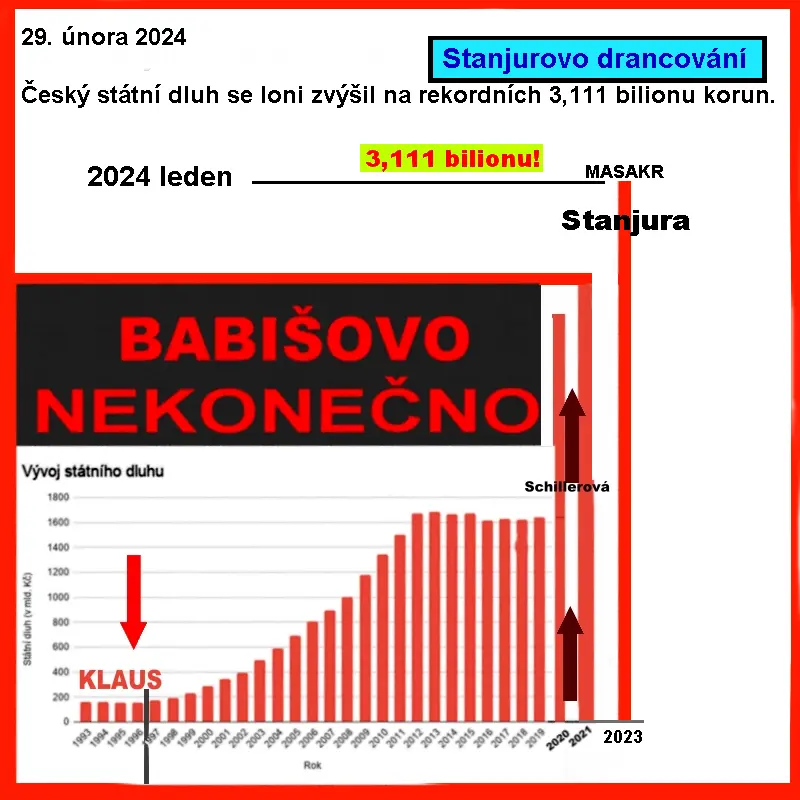 ekonomicky masakr 2ff45