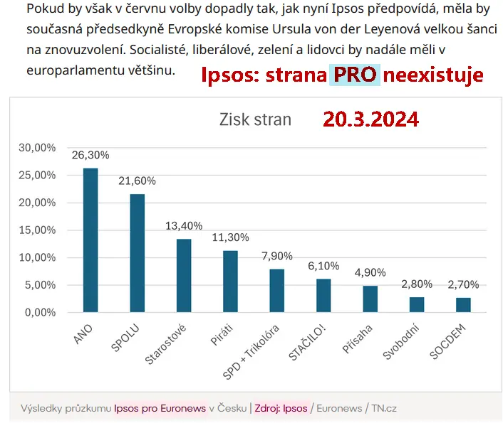 Snímek obrazovky 10798 40a02