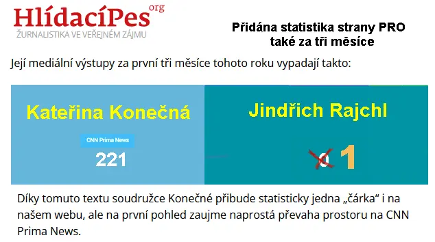 Snímek obrazovky 10919ZMENA 82a70