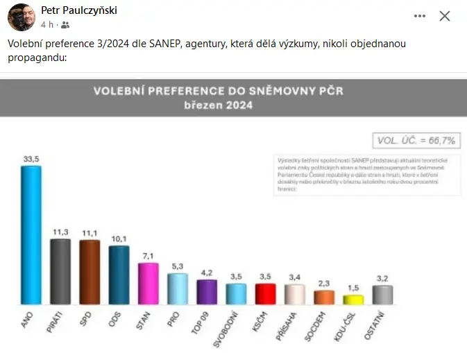 Snímek obrazovky 11065 fbcc7