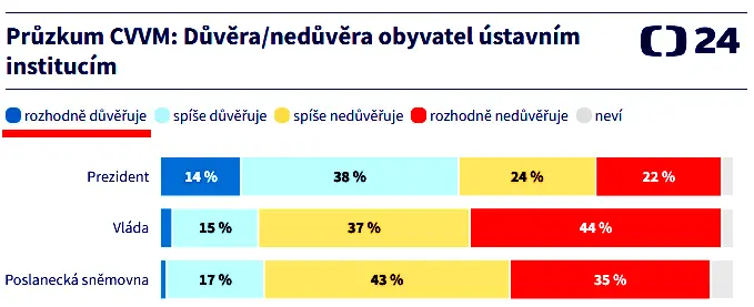 Snímek obrazovky 10948 2fcb5