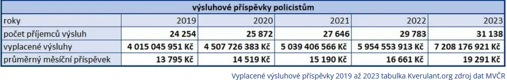 Snímek obrazovky 9711 3277f