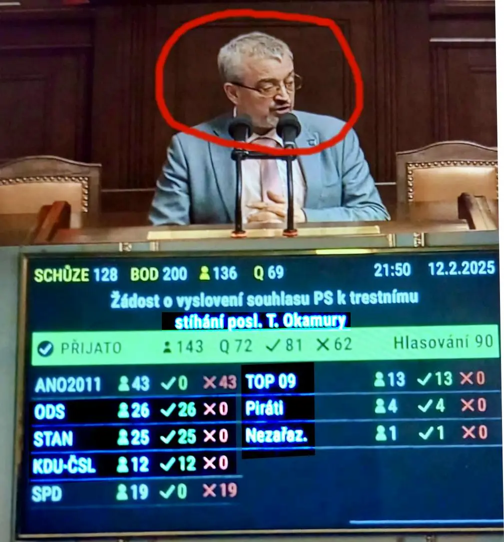 hlasování Okamura f81f2