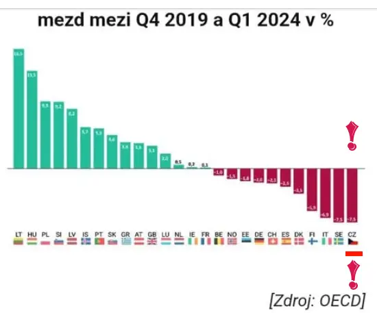 propad do roku2025 4a678
