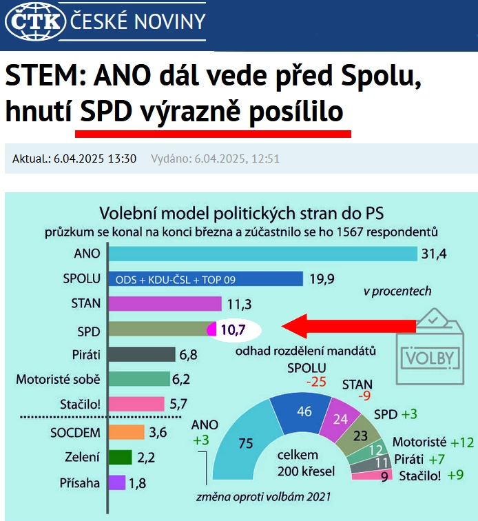 Snímek obrazovky 2647 7dc4d