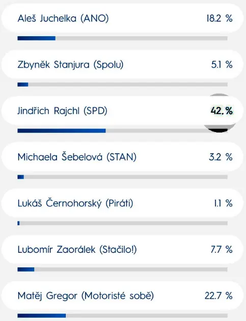 Snímek obrazovky 4639 f972c