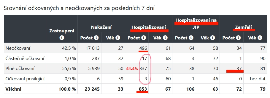 Snímek obrazovky 3113 2c2b3