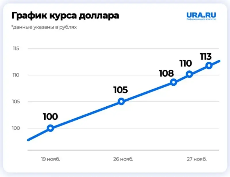 Snímek obrazovky 680 344e7