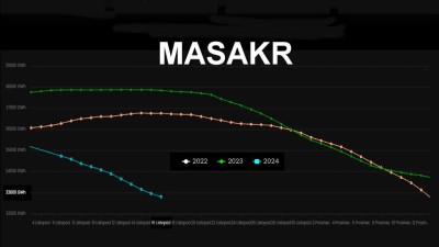 To je masakr: Evropa bez elektřiny, bez plynu a tak vyhlašuje válku Rusku. Kde je americká tekutá svoboda?