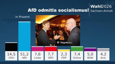Co se pod&iacute;vat přes fakta na volebn&iacute; debakl v Německu m&iacute;sto kv&iacute;len&iacute; a ur&aacute;žek: Němci odm&iacute;taj&iacute; opětovn&yacute; n&aacute;vrat k bruselsk&eacute;mu socialismu!