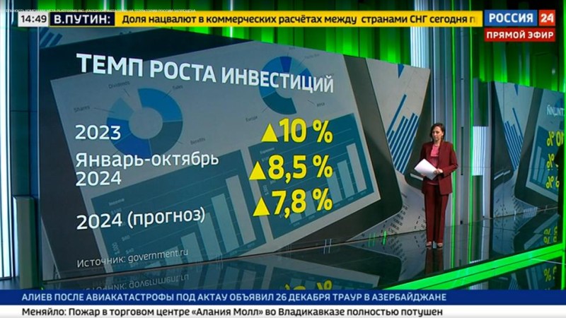 Rusko se stalo třetí nejrychleji rostoucí ekonomikou mezi zeměmi G20