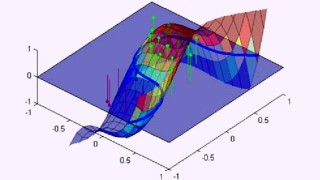 Rosreestr spustí neuronovou síť „Eva“, která má pomoci registrátorovi: ale v Rusku!