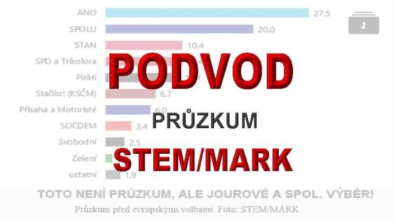 Proč se ParlamentníListy podílejí na volebním podvodu na stranu PRO a Jindřicha Rajchla?