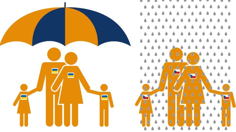 Pokles ceny zlata? Víte, že my prodáváme? Jdeme ke dnu?