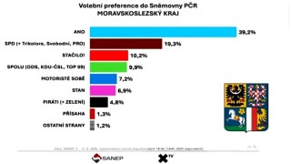 Jindřichu Rajchle, Okamuro, to by byl masakr!