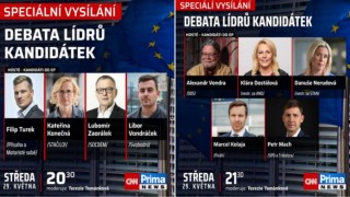 Probere se národ nad tou špínou zlikvidovat JUDr Rajchla a stranu PRO a otevře konečně oči?