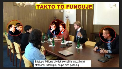 Fra&scaron;ka ukrajinsk&eacute;ho Majdanu na Letn&eacute; uk&aacute;zala rozd&iacute;ly: za Rajchla protestovali pracuj&iacute;c&iacute; lid&eacute;, na Letn&eacute; bruselsk&aacute; lůza na dotac&iacute;ch